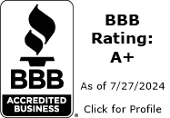 Monarchy Build Ltd. BBB Business Review