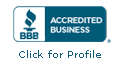 Ottawa Valley RV Inc. BBB Business Review