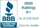 Appliance Technician Ltd BBB Business Review