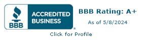 Rick Menard Heating & Cooling Ltd. BBB Business Review